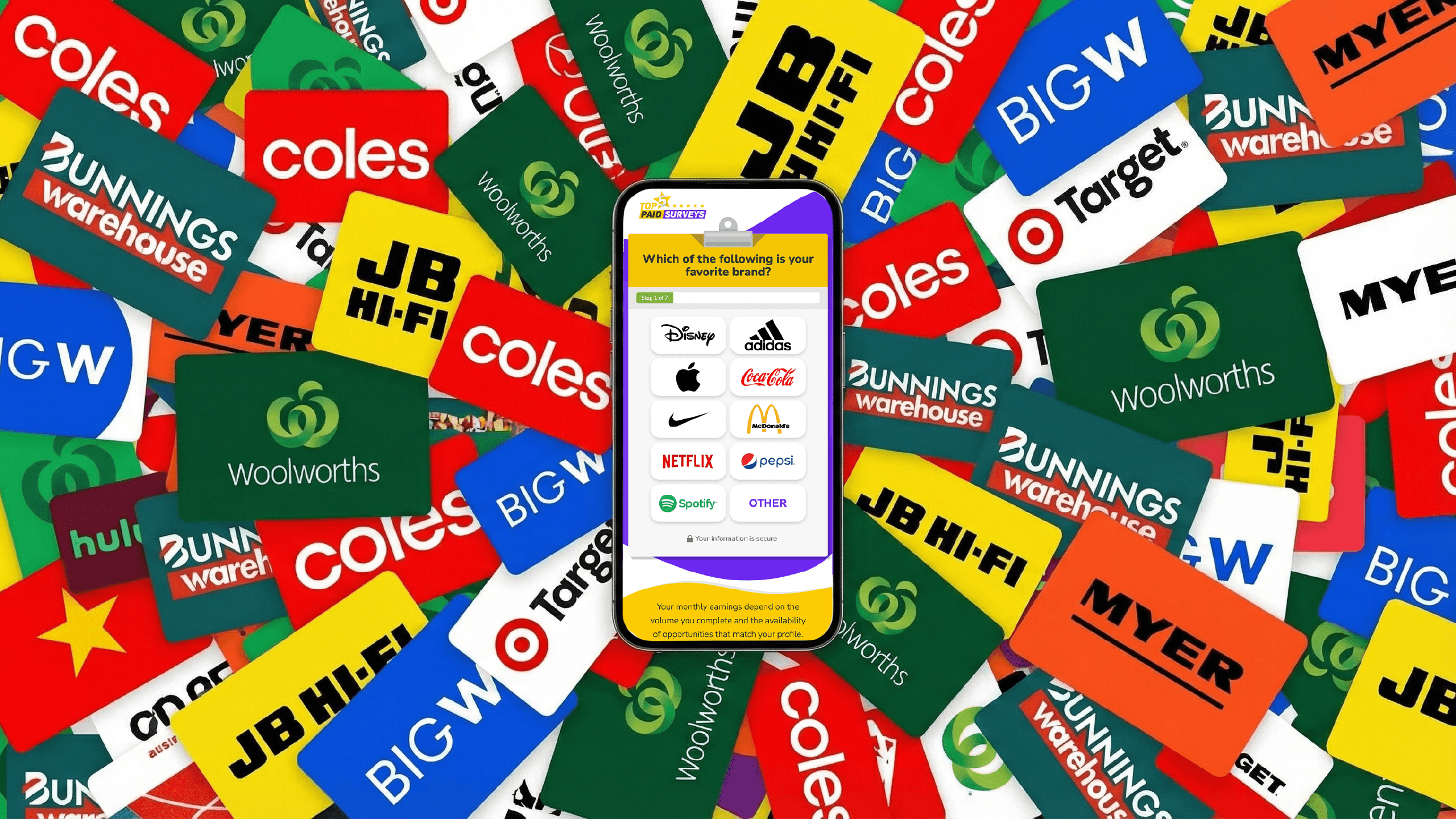 Top5_AU_Article_2560x1440_banner image_Gift Card Madness_05